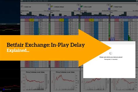 Betfair player complains about delayed
